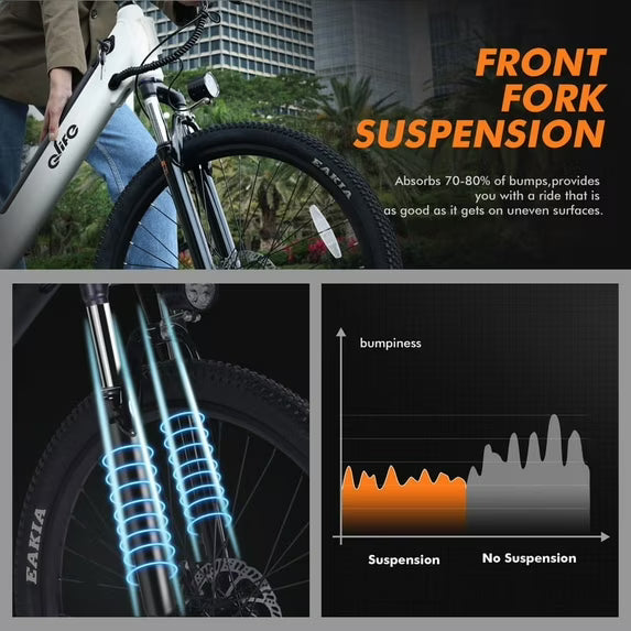 Qlife Cityone Step-Through Electric Bike