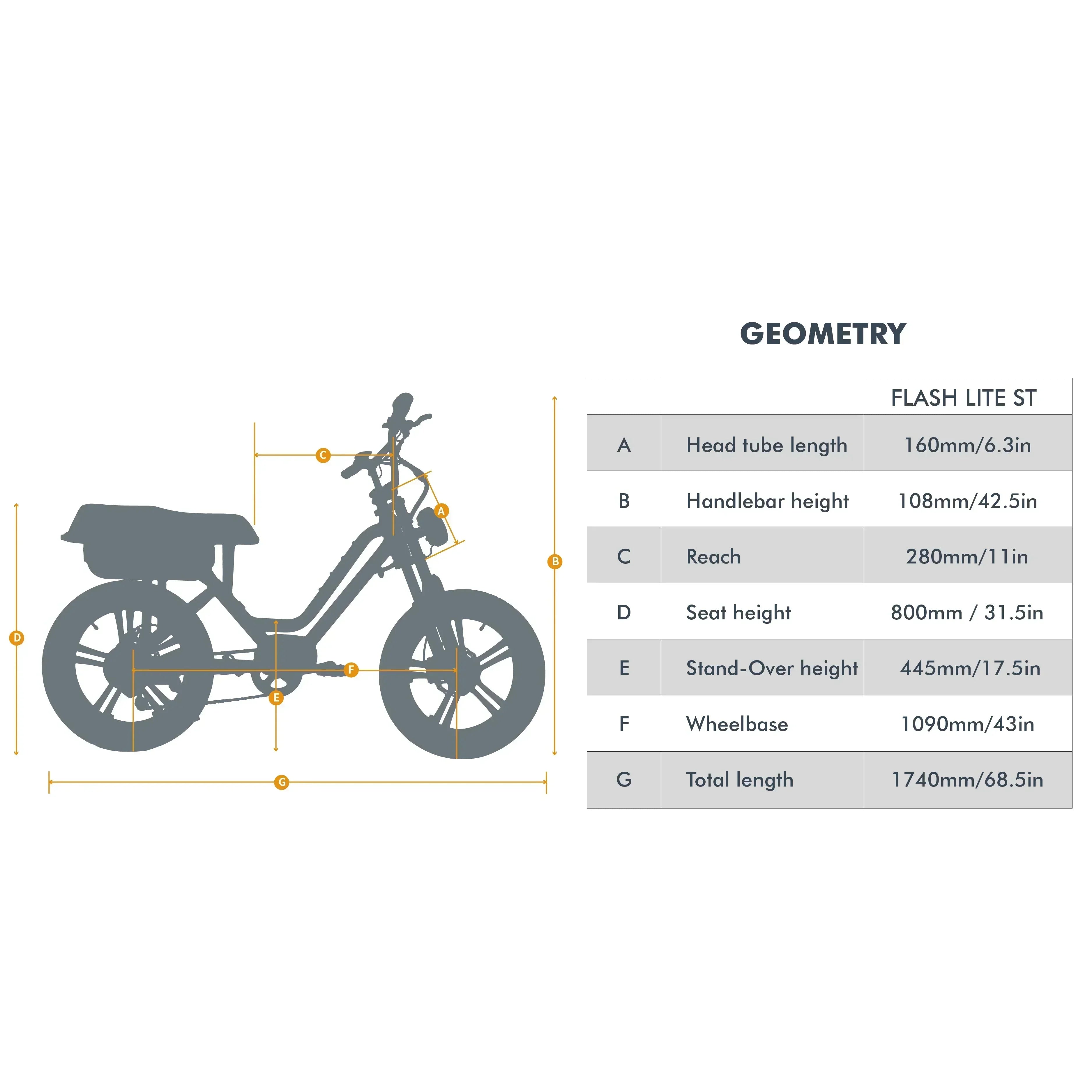 EUNORAU FLASH LITE ST 52V750W Fat Tire eMoped Electric Bicycle