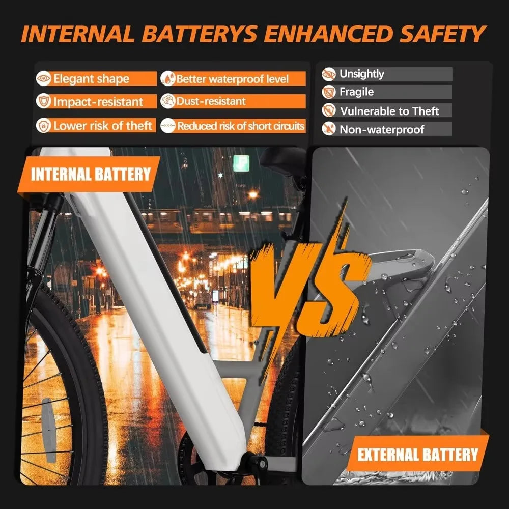 750W Motor E-Bike - Water Resistant, 7-Speed Performance