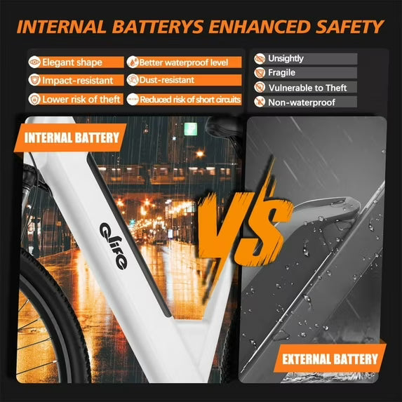 Qlife Cityone Step-Through Electric Bike
